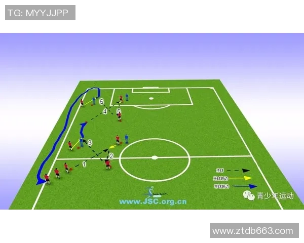 南京足球队快攻战术分析及其在比赛中的成败得失探讨