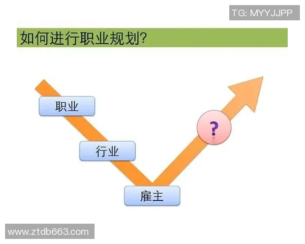 足球明星的MBTI人格分析与性格特征探讨 足球明星的MBTI人格分析与性格特征探讨