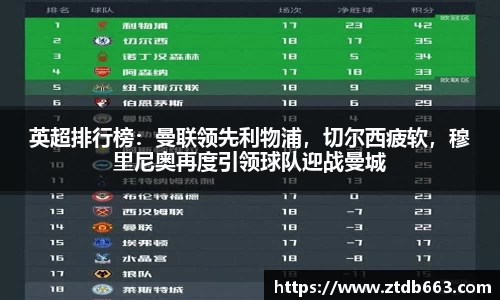 好博体育官网平台