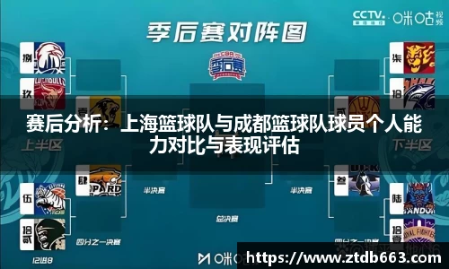 赛后分析：上海篮球队与成都篮球队球员个人能力对比与表现评估